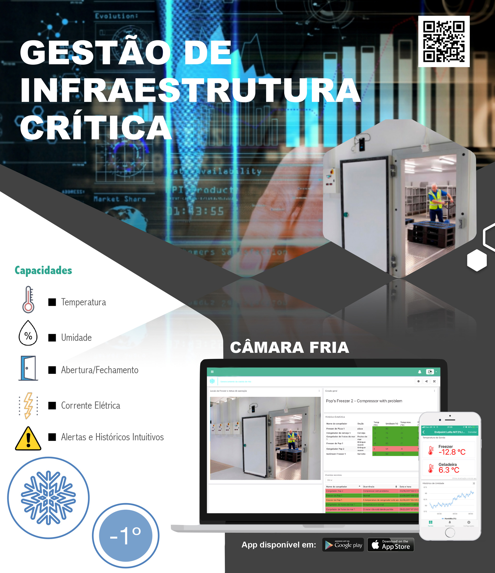 PRODUTOS CADEIA FRIOS SATMIX