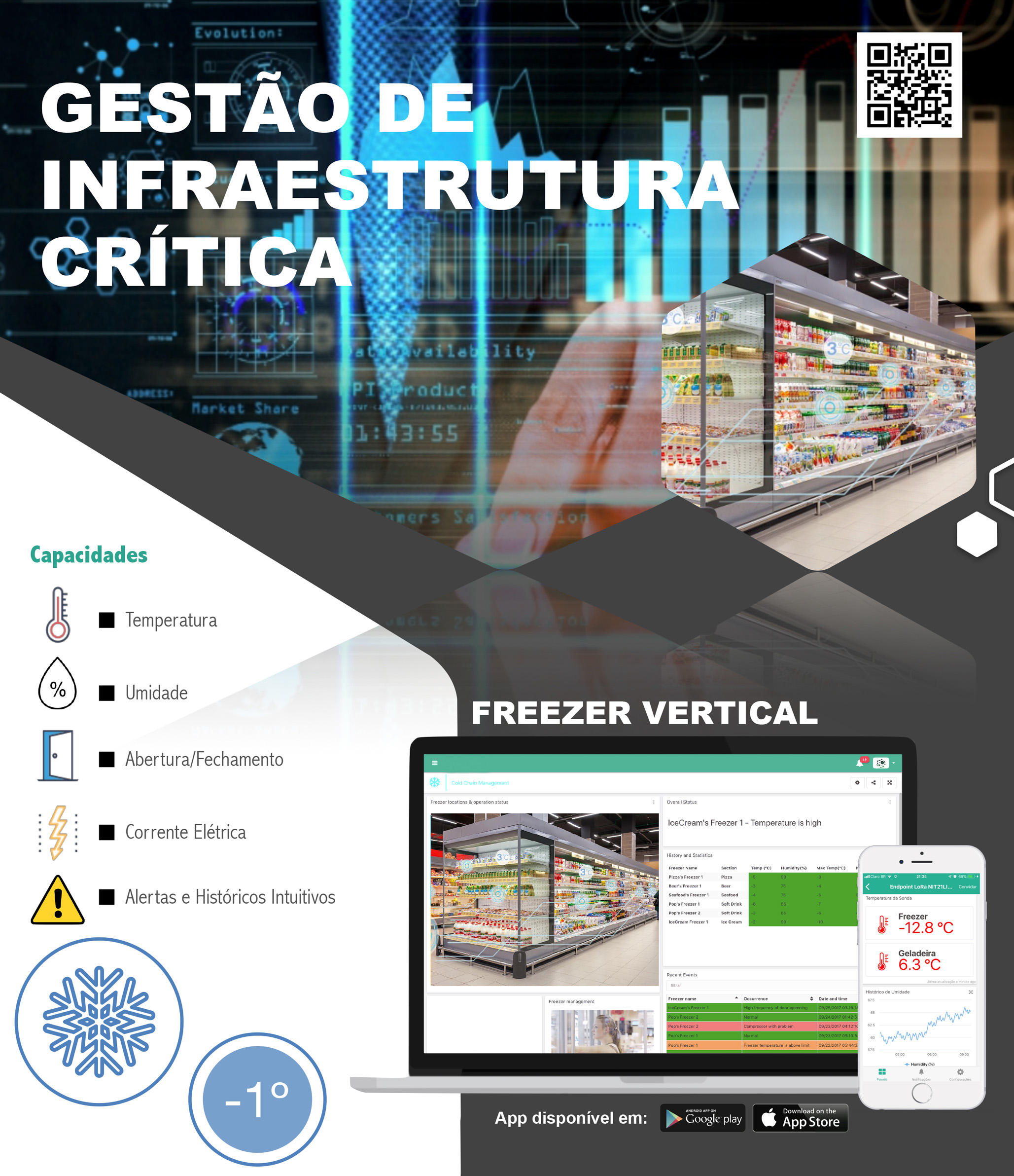 PRODUTOS CADEIA FRIOS SATMIX